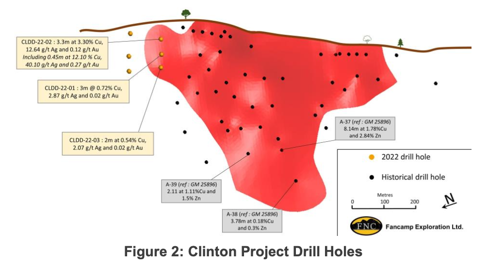 Cinton Project Drill Holes